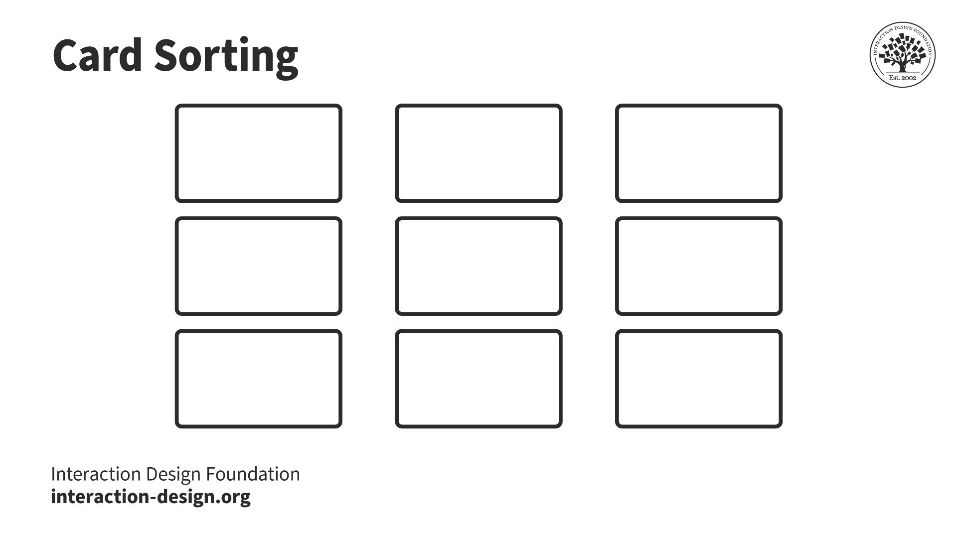 کارت‌ها و استیکی‌نوت‌های آمادهٔ یک جلسهٔ کارت‌سورتینگ